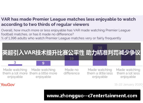 英超引入VAR技术提升比赛公平性 助力精准判罚减少争议 英超引入VAR技术提升比赛公平性 助力精准判罚减少争议