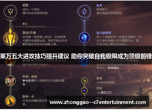莱万五大进攻技巧提升建议 助你突破自我极限成为顶级前锋 莱万五大进攻技巧提升建议 助你突破自我极限成为顶级前锋