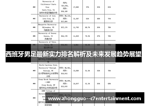 西班牙男足最新实力排名解析及未来发展趋势展望 西班牙男足最新实力排名解析及未来发展趋势展望