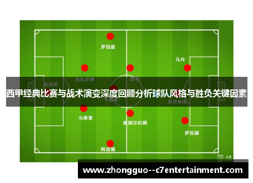 西甲经典比赛与战术演变深度回顾分析球队风格与胜负关键因素 西甲经典比赛与战术演变深度回顾分析球队风格与胜负关键因素
