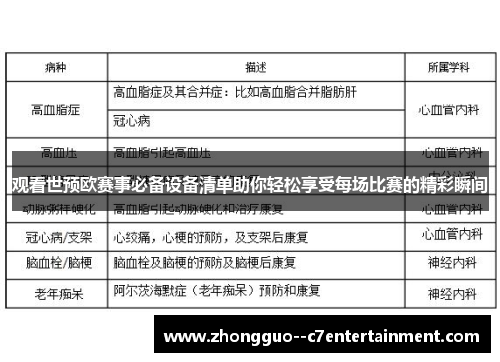 观看世预欧赛事必备设备清单助你轻松享受每场比赛的精彩瞬间 观看世预欧赛事必备设备清单助你轻松享受每场比赛的精彩瞬间