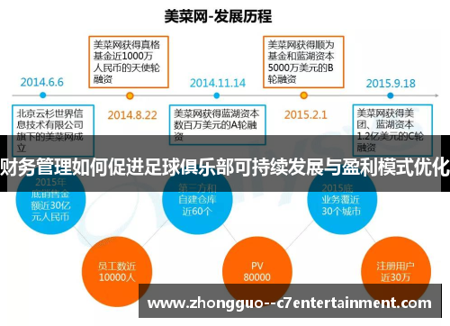 财务管理如何促进足球俱乐部可持续发展与盈利模式优化 财务管理如何促进足球俱乐部可持续发展与盈利模式优化