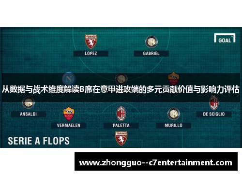 从数据与战术维度解读B席在意甲进攻端的多元贡献价值与影响力评估 从数据与战术维度解读B席在意甲进攻端的多元贡献价值与影响力评估