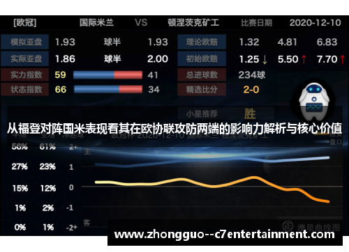 从福登对阵国米表现看其在欧协联攻防两端的影响力解析与核心价值 从福登对阵国米表现看其在欧协联攻防两端的影响力解析与核心价值