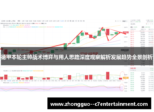 德甲本轮主帅战术博弈与用人思路深度观察解析发展趋势全景剖析 德甲本轮主帅战术博弈与用人思路深度观察解析发展趋势全景剖析