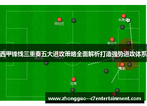 西甲锋线三重奏五大进攻策略全面解析打造强势进攻体系 西甲锋线三重奏五大进攻策略全面解析打造强势进攻体系